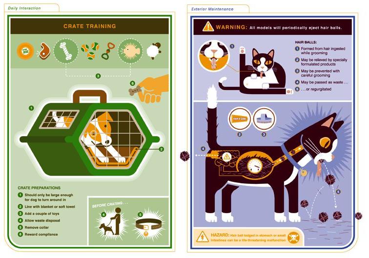 dogs n cats